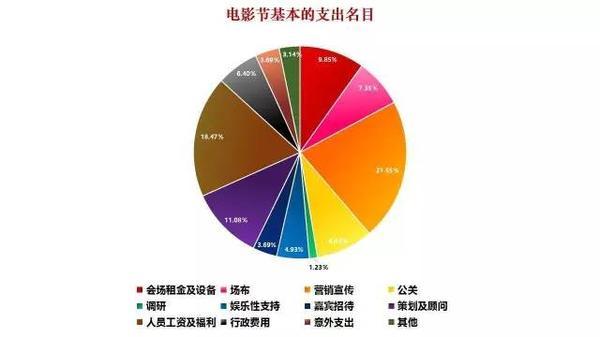 中国人口老龄化_中国人口报尺寸