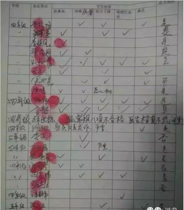 博鱼体育大连一小学也现异味操场 官方称检测合格(图)(图2)
