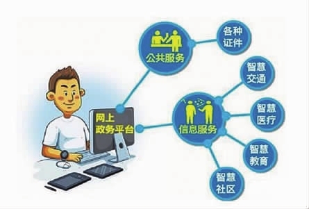 政府行业企业协同应对,加快构建tbt应对工作体系