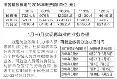 参保单位和个人可按规定办理养老、失业保险缴