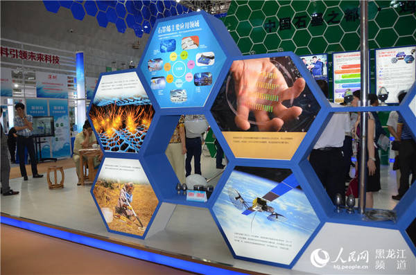 鸡西展厅展示石墨烯主要应用领域。