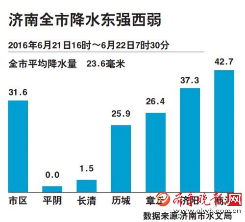 平阴县和商河gdp_商河县与平阴县,撤县设区的可能性有多大