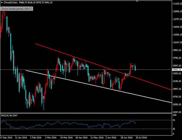 风险情绪依旧稳固 期指短线下跌空间有限