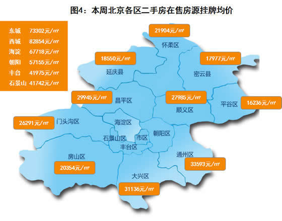 2021西城区人口_2021微信头像(3)