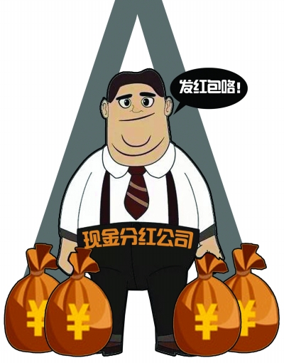 中国A股也炒作以肥为美