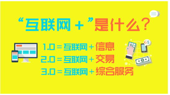 万商汇运营模式,万商汇运营模式怎么样