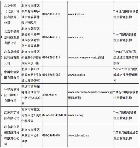 今晚免费公开资料