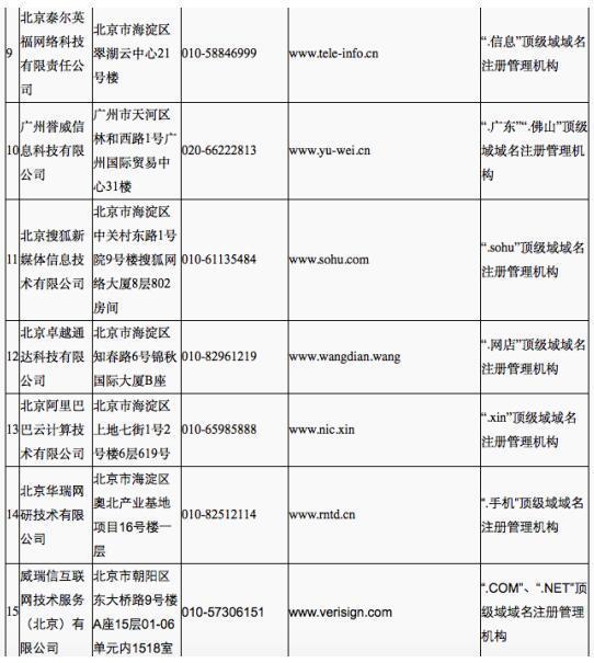 今晚免费公开资料