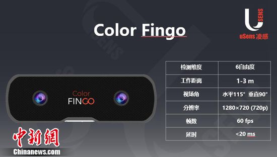Color Fingo