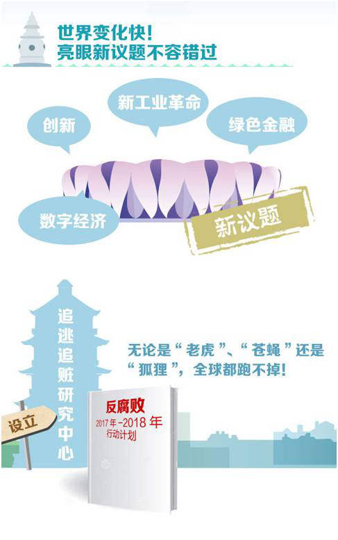 　　2、经济保持中高速增长，“中国经验”吸引全球目光