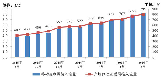 中国经济总量将赶上美国 仅差3亿美元(3)