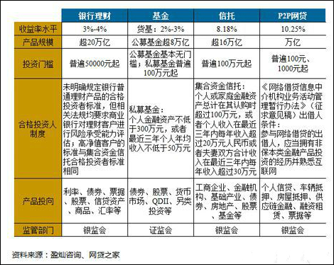 关于流动人口管理的调查报告_流动人口管理宣传展板(3)