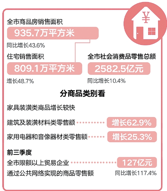 南京宁波gdp增速_今年前三季度宁波GDP增速7.4 房价相对平稳