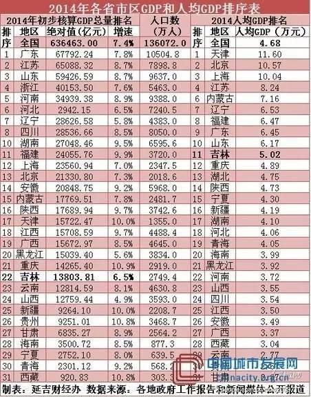 gdp公式英文_赵鑫胜利 8.29午评GDP来袭黄金迎大行情 跟上操作等翻仓(2)