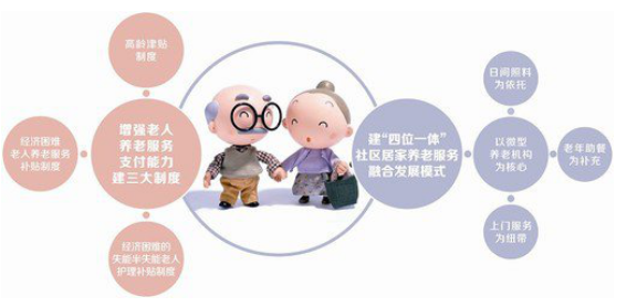 如何实现人口科学管理_在讨论生育政策前,请科学的分析人口问题(3)