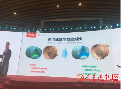 化营商环境举措_人均增效的核心举措(3)