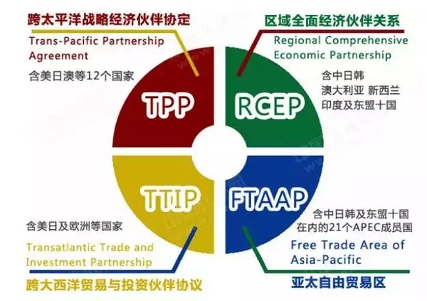 tpp群主退群了,奥宝宝的"遗产"成了一个p?