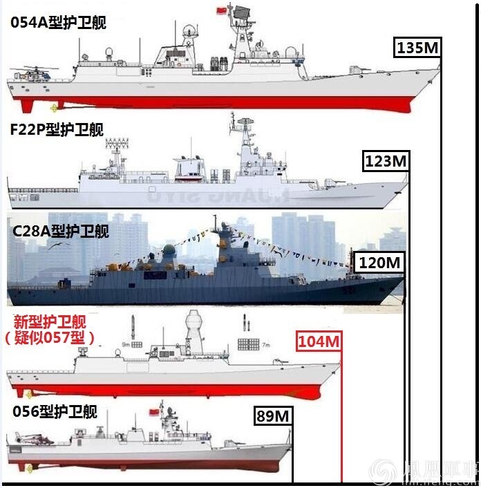 057型护卫舰亮相巴铁 印度遭遇次时代强敌