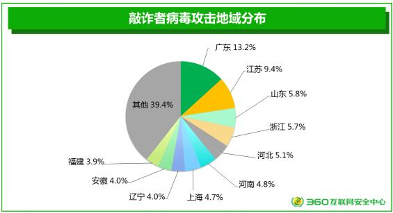 广东外来人口分布_839万 东莞人口再创历史新高 如果没有了外来人口,东莞将会(2)