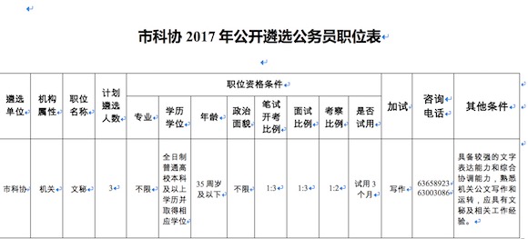 公安人口信息网_公安西青分局张家窝派出所查获制假证窝点(2)