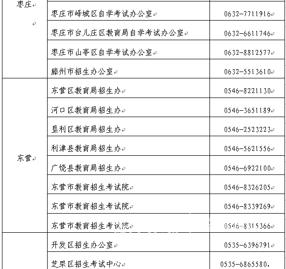 注意教师资格证考试1月13日开始网上报名