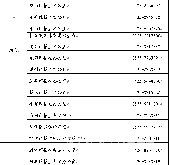 注意教师资格证考试1月13日开始网上报名