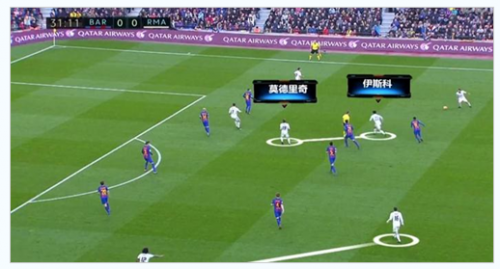 定位球高手_定位球_定位球gif