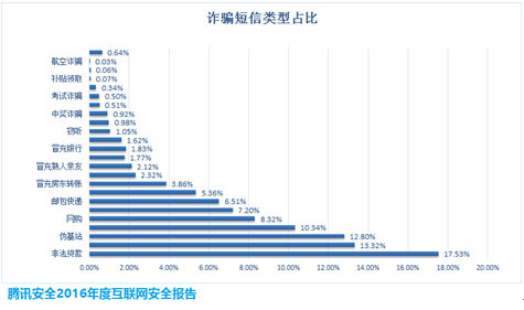 人口超过1亿的省份_山东2017年GDP首破7万亿,常住人口首次超过一亿人(2)