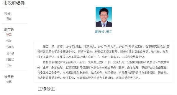 北京市委常委、秘书长、副市长张工任市政府党