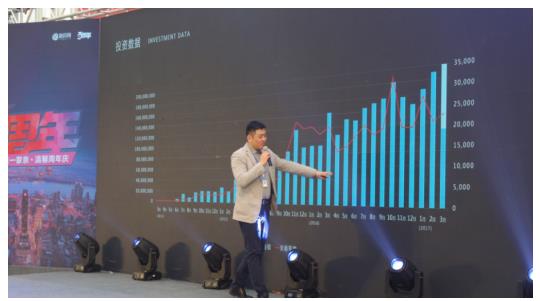 融贝网三周年庆典 CEO司书甲解读平台平稳发