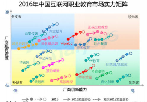 人口学专业英语_心理学专业英语(2)