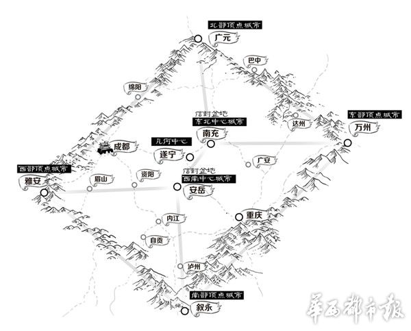 四川盆地顶点城市和中心城市俯瞰示意图。