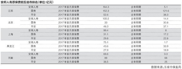 银保客户经理的收入_富德生命人寿山东分公司银保条线召开“拥抱梦想”客户经理培训班