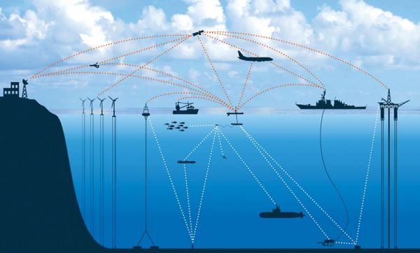 根据“数字海洋”概念构建的海洋物联网示意图(美国《国防》月刊网站)