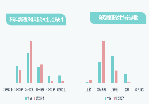 沈阳马头琴人均消费_沈阳兰爵名仕汇消费(2)