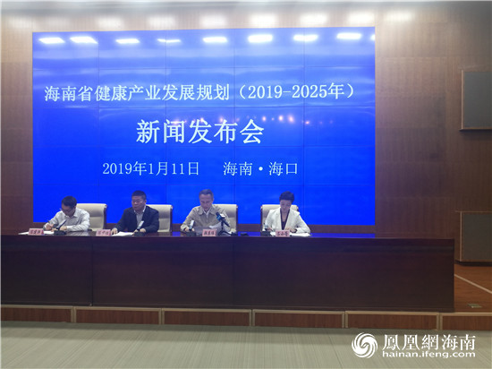 《海南省健康产业发展规划(2019-2025年)》印