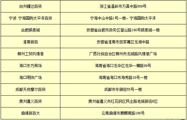 韩名全国人口_人口普查(2)