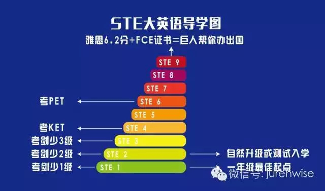 巨人学校大英语 让国外教育的理念照进中国_凤