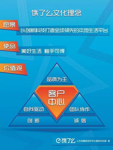 江西人口信息平台_上饶市政府信息公开平台 上饶市人民政府关于印发上饶市新(3)