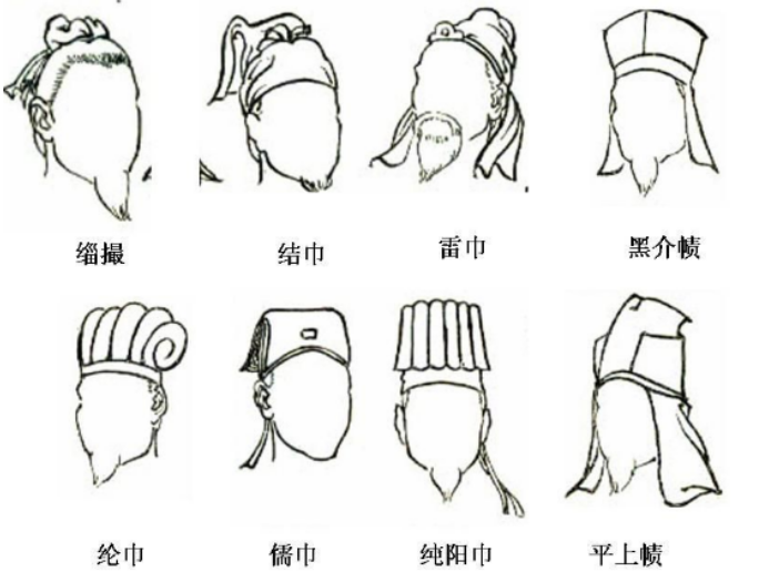 汇隆基业科技古装发型简析——男子篇