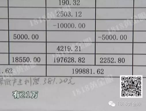 垫了钱，自己从家里也拿了钱，现在还欠16万多，现在每个月还要还1万多。"警方一查，年龄是假的，父亲职
