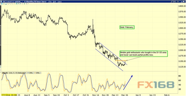 一块钱Gdp_一块钱图片(3)