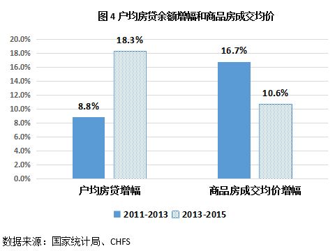低收入家庭标准_瞄准低收入群体(2)