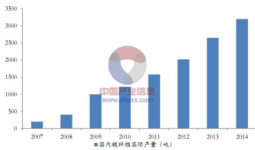 日本科学家占人口比例_这就是别人家实验室的人员 国外实验室人员介绍