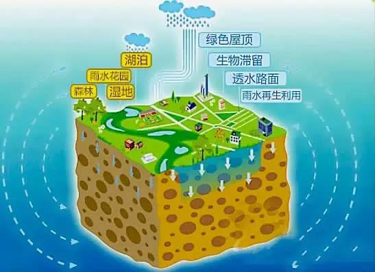 焦作新增人口_焦作影视城(2)