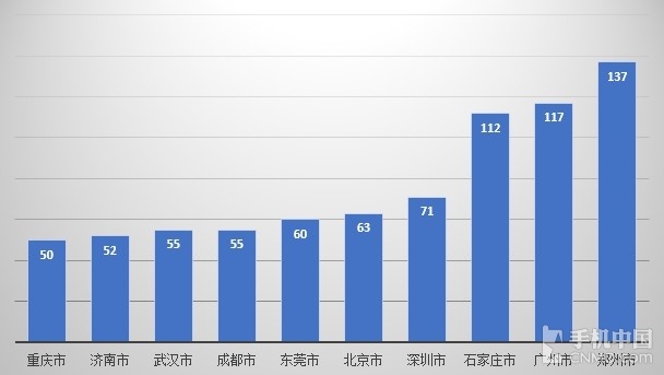 经济人口平衡分布法则_形式美法则图片平衡(2)