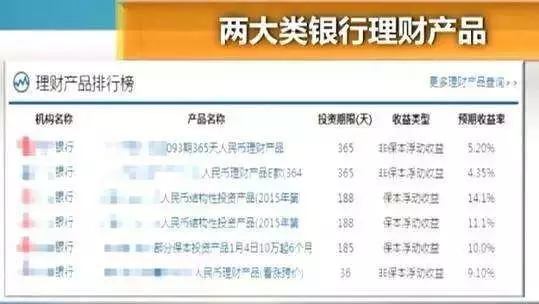 接送卡袋专栏装饰图片_专栏收入