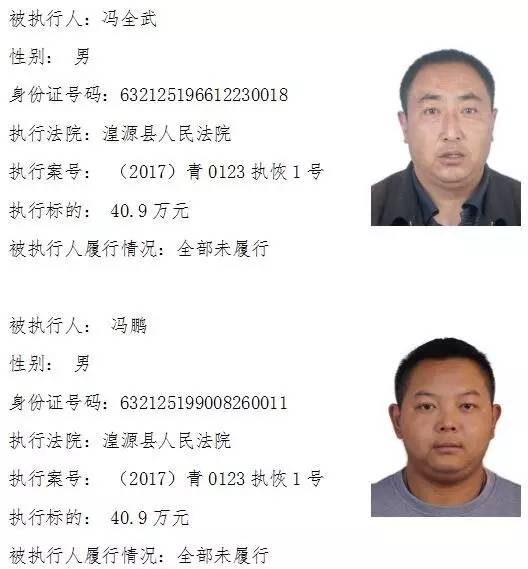 西宁市法院曝光377名老赖