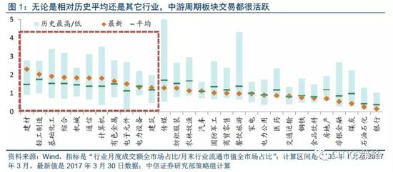 阳春市2012年gdp_亚虎娱乐888一图看懂美联储2017年首次加息,将如何影响我们的钱...