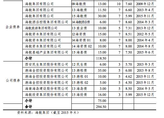 为什么要控制人口迷底_...GDP年均增长为何定在8 左右(3)